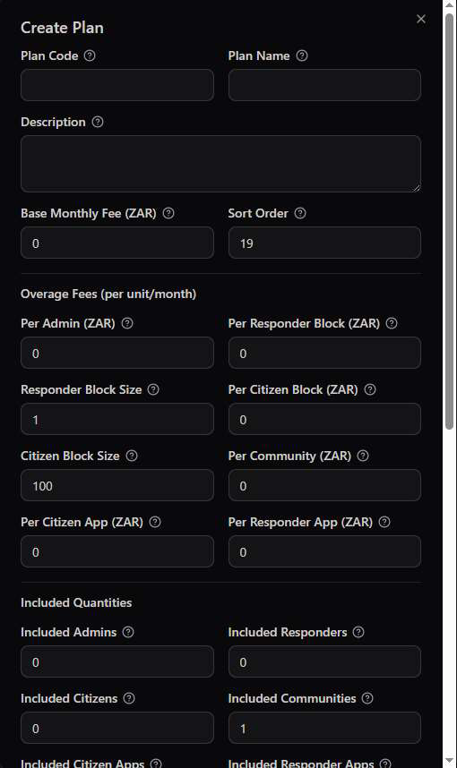 Create Plan modal with empty Plan Code, Plan Name, Description, Base Monthly Fee, Sort Order, overage fee fields, and included quantities