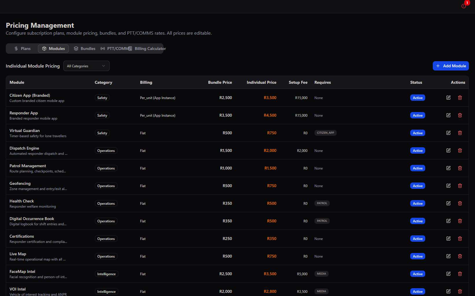 Individual Module Pricing table listing Citizen App Branded, Responder App, Virtual Guardian, Dispatch Engine, Patrol Management, Geofencing, Health Check, Digital Occurrence Book, Certifications, Live Map, FaceMap Intel, and VOI Intel, each with category, billing type, bundle price, individual price, setup fee, and dependencies