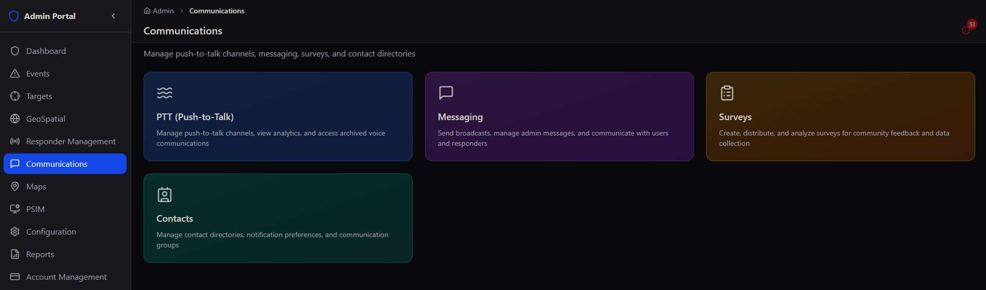 Communications module dashboard
