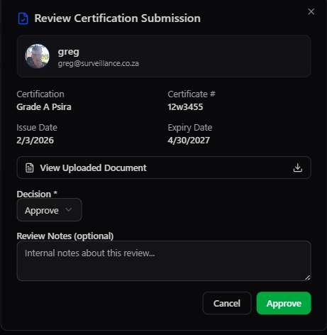 Review Certification Submission modal