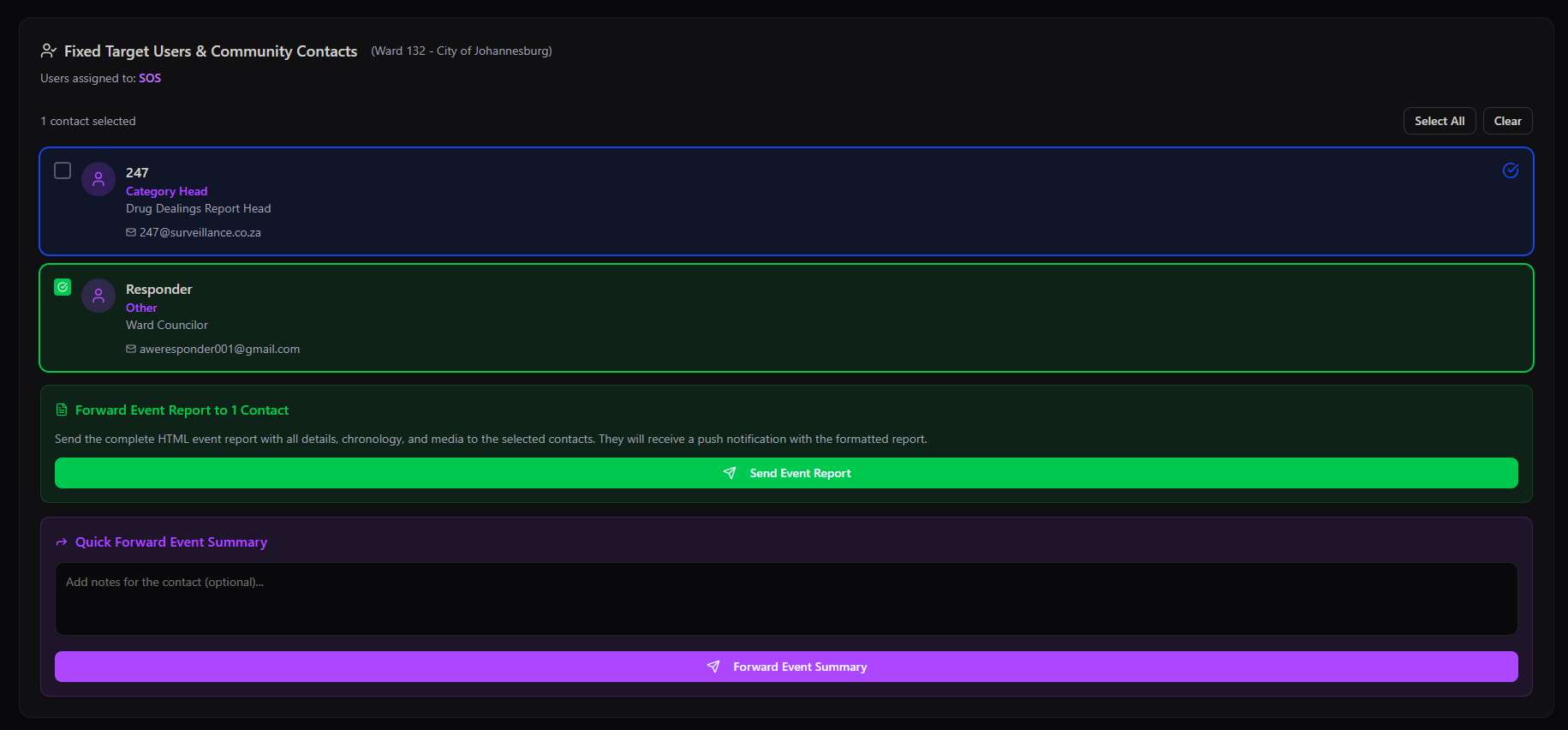 Fixed Target Users and Community Contacts full page with forwarding actions