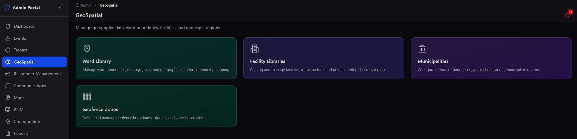 GeoSpatial module dashboard