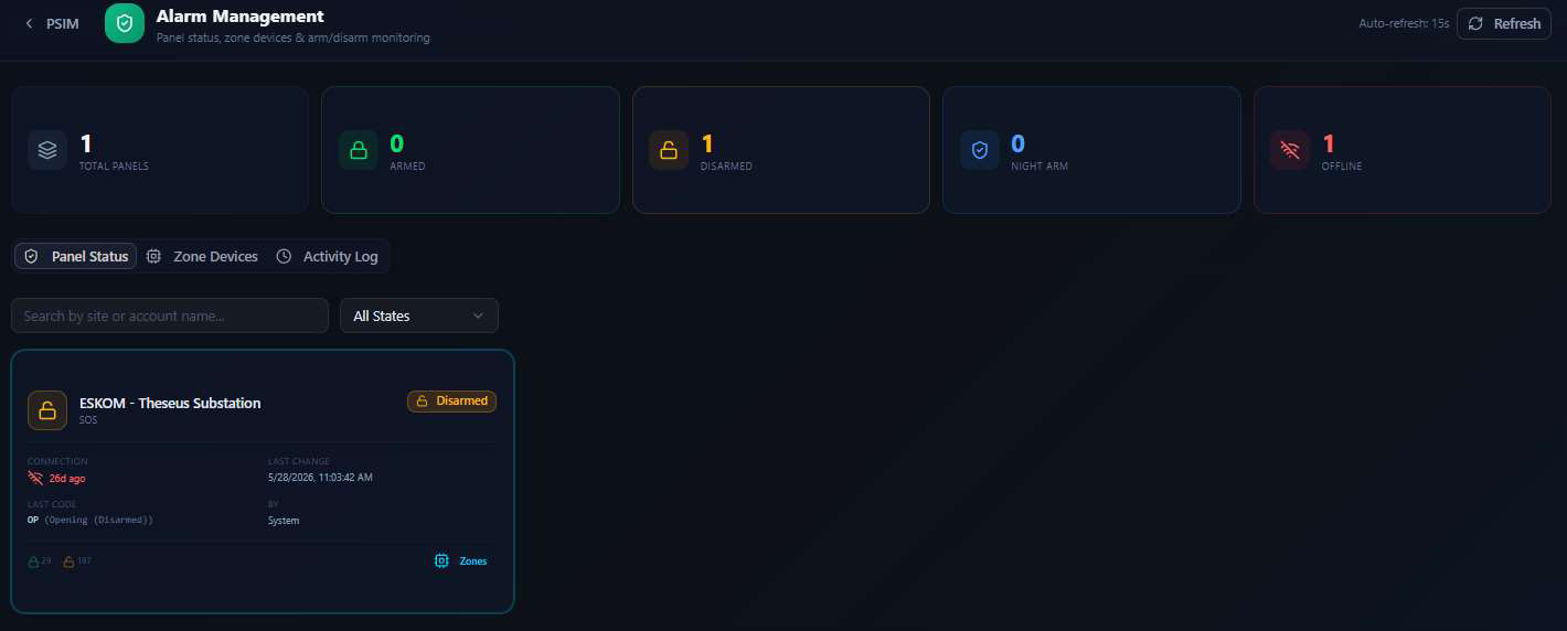 Alarm Management Panel Status view with armed, disarmed, night arm, and offline counts