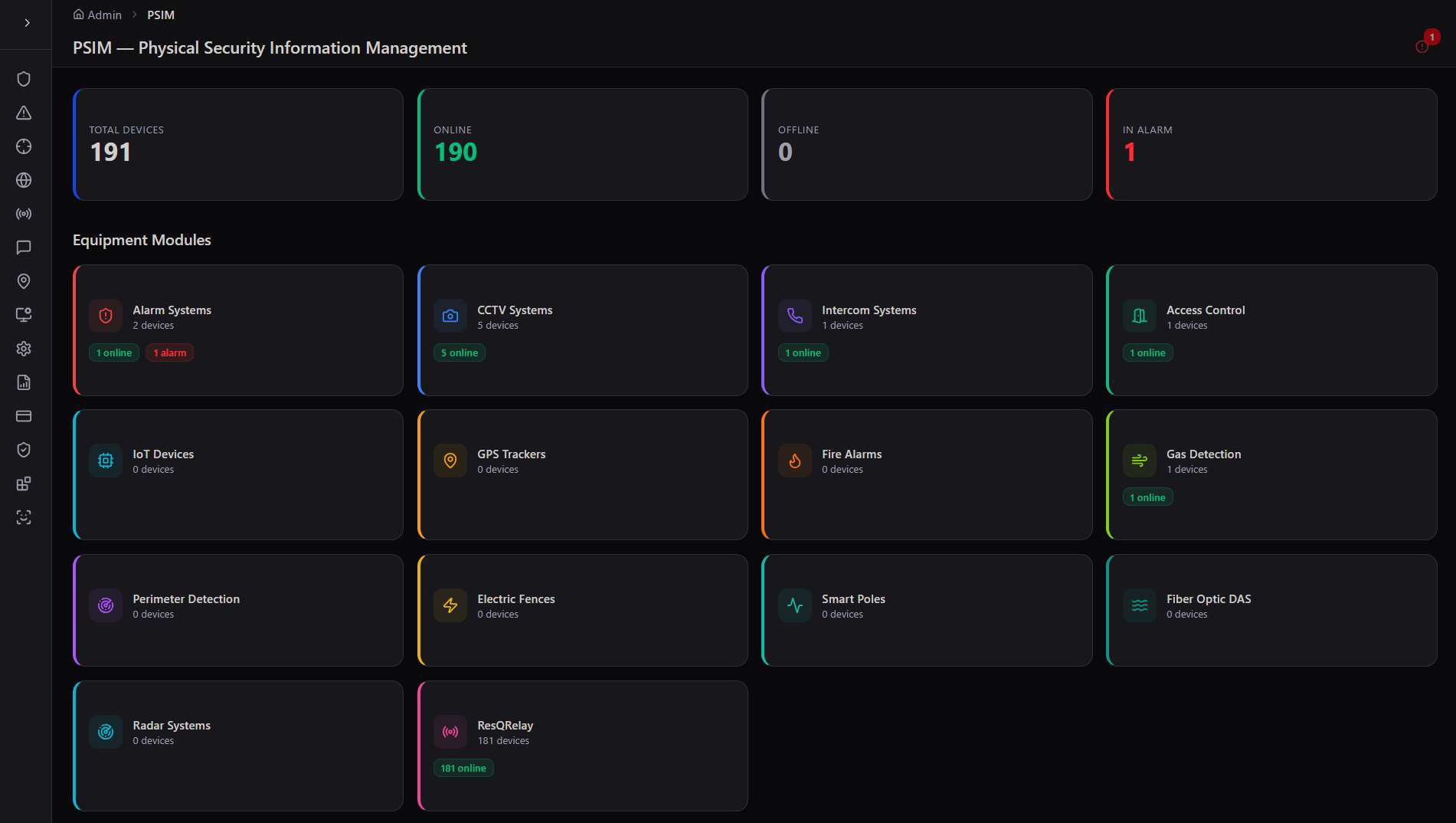 PSIM Dashboard with device totals and equipment module cards