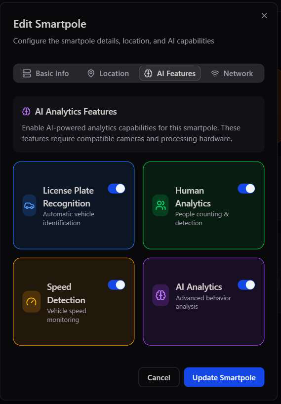 Edit Smartpole AI Features tab with LPR, Human Analytics, Speed Detection, AI Analytics toggles