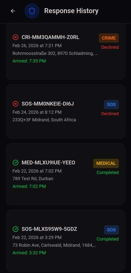 Response History list with completed and declined events