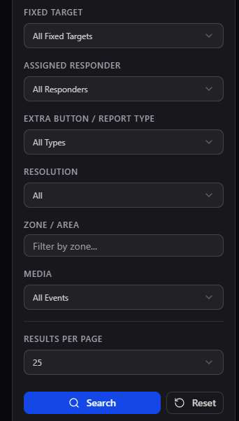Search Filters panel continued showing Fixed Target, Assigned Responder, Extra Button/Report Type, Resolution, Zone/Area, Media, and Results Per Page dropdowns with Search and Reset buttons