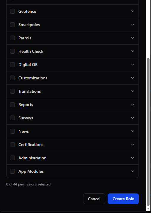 Create New Role modal continued showing more permission categories: Geofence, Smartpoles, Patrols, Health Check, Digital OB, Customizations, Translations, Reports, Surveys, News, Certifications, Administration, and App Modules, with a counter reading 0 of 44 permissions selected