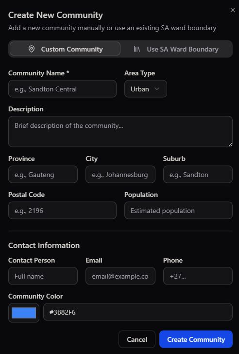 Create New Community modal