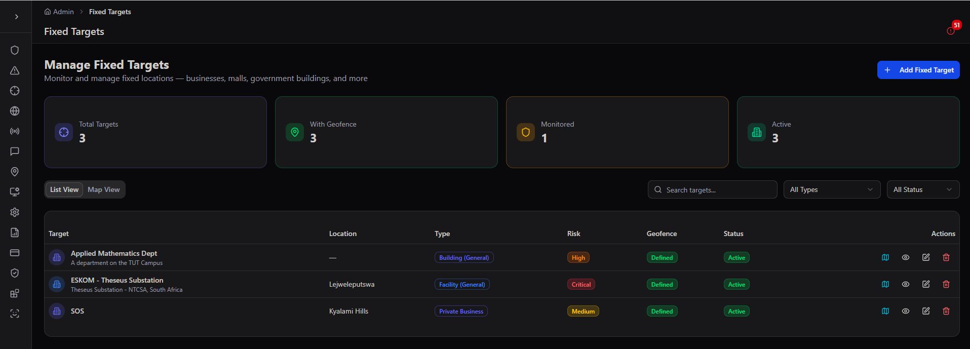 Manage Fixed Targets table