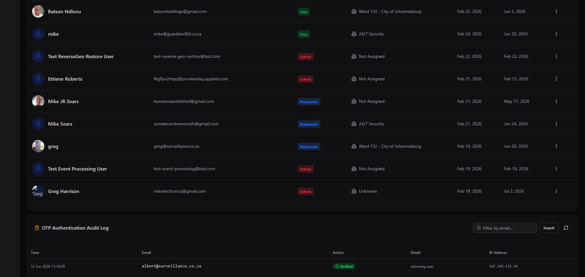 OTP Authentication Audit Log