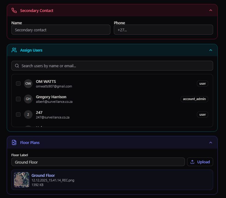 Secondary Contact and Assign Users panels