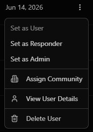 User row action menu